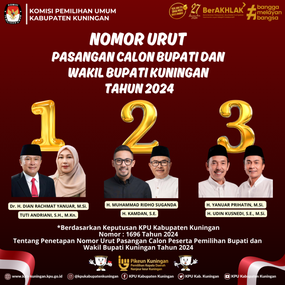 Iklan KPU